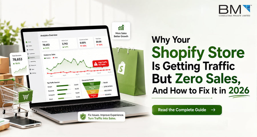 Why Your Shopify Store Is Getting Traffic But Zero Sales, And How to Fix It in 2026?