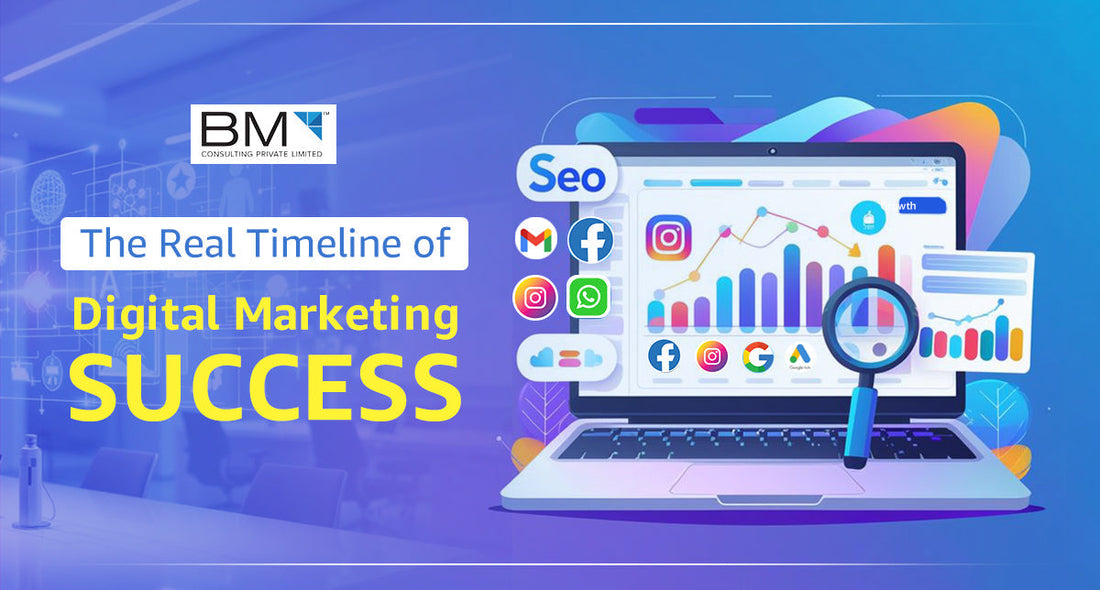 The Real Timeline of Digital Marketing Success