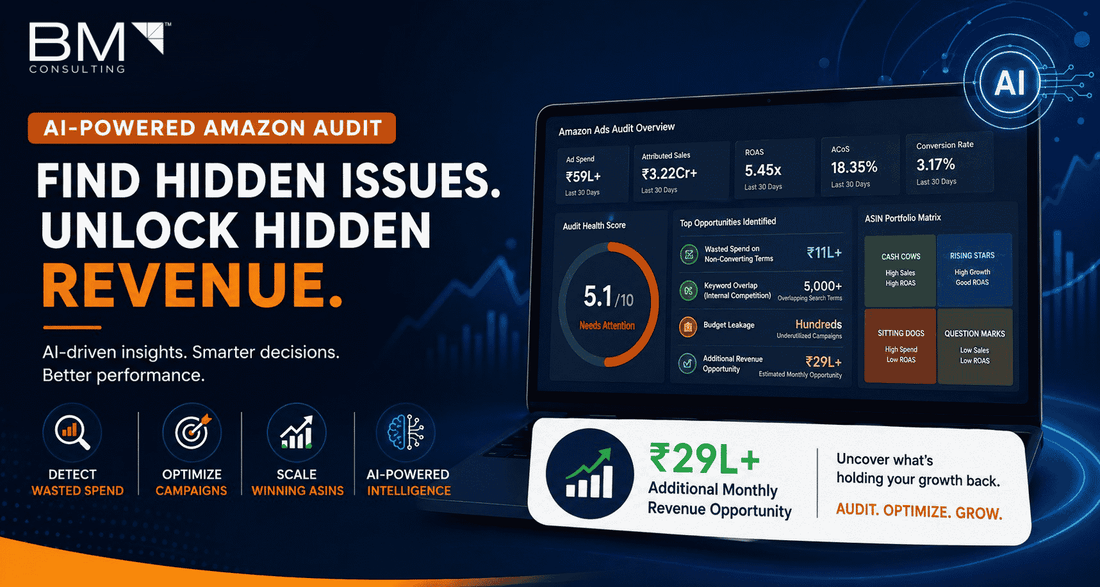 AI Amazon Ads Audit Case Study | BM Consulting AI Tool