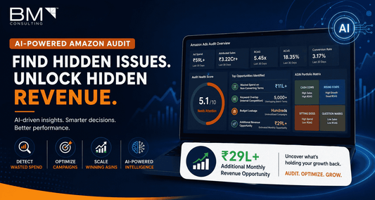 AI Amazon Ads Audit Case Study | BM Consulting AI Tool