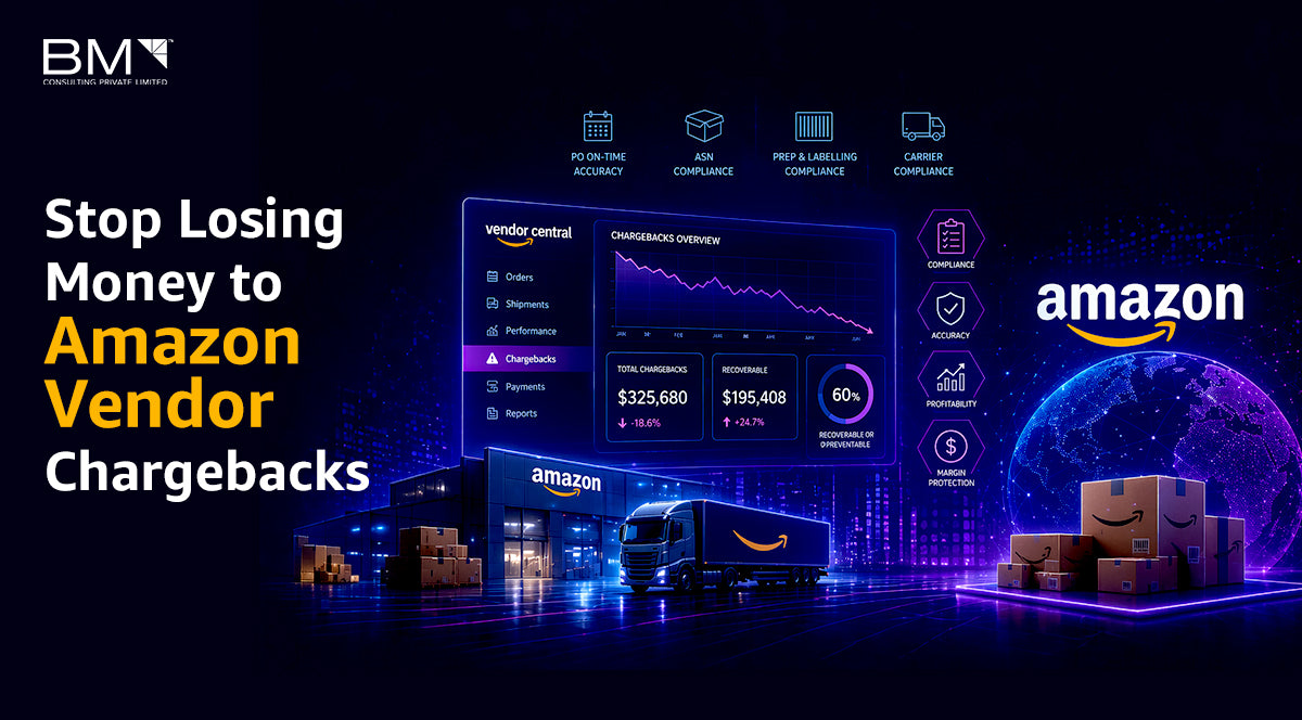 Stop Losing Money to Amazon Vendor Chargebacks – BM Consulting Pvt Ltd