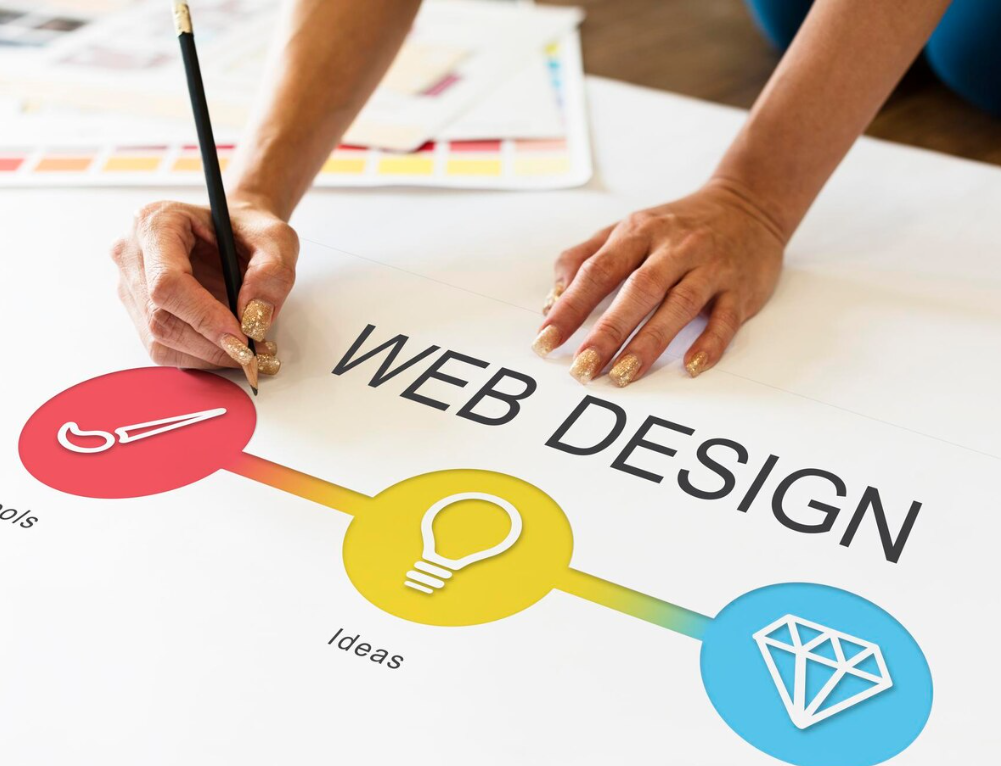 Portfolio image